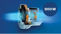 Högeffektiv motor på 900 W