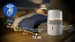 Använd i sovrummet
