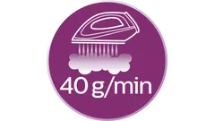 Konstant ånga på upp till 40 g/min