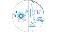 Separate Wasserbehälter