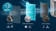 3-layer HEPA filtration