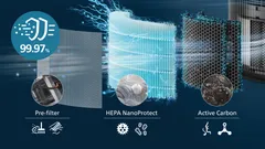 Filtrare HEPA în 4 etape