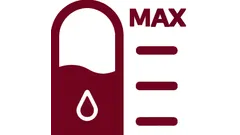 Waterniveau-aanduiding