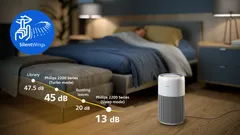 Purificateur d'air ultra-silencieux