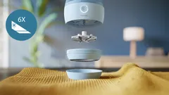 Safe on all garments