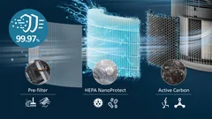 3-layer HEPA filtration
