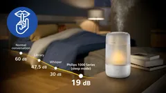 Použití v ložnici