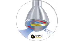 Technologie mixování ProMix