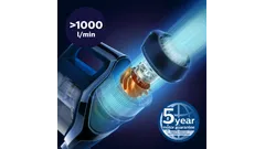 PowerBlade digital motor