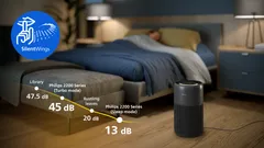 Purificateur d'air ultra-silencieux