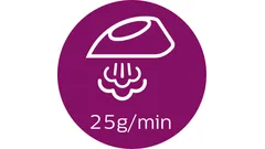 Opptil 25 g/min kontinuerlig damp
