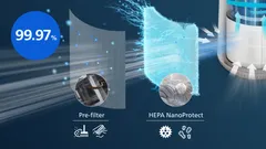 NanoProtect HEPA filtration
