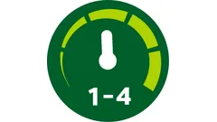 Manuellt läge