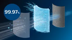 NanoProtect HEPA-filtrering