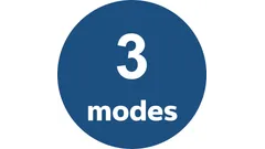3 modes automatiques