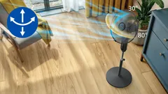 Otáčení a naklápění