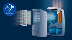 HEPA NanoProtect Filter