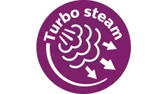 Turbodampeffekt
