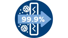 Certifierat allergifilter