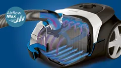 AirflowMax technológia
