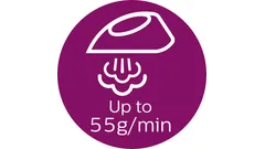 Konstant ångutsläpp på upp till 55 g/min
