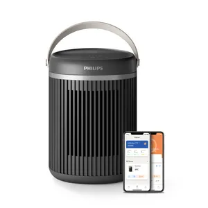 Compacte keramische verwarming 3000-serie