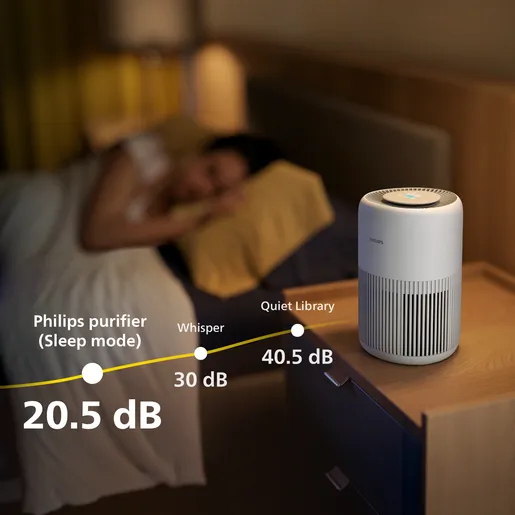 PureProtect Mini 900 Series Smart luftrenare