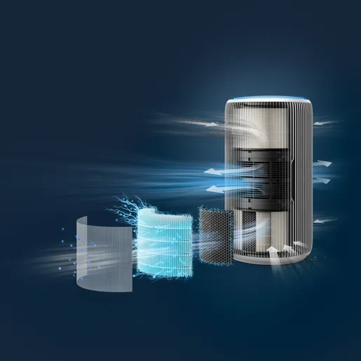 PureProtect 3200 Series Smart Air Purifier