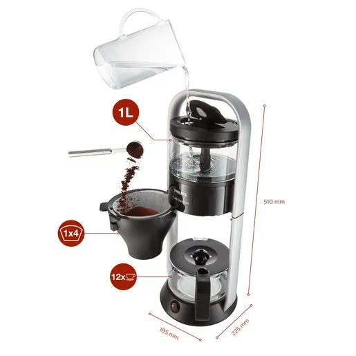 Café Gourmet Coffee maker | Home life products | Philips
