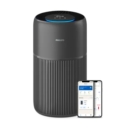 PureProtect Quiet série 2200 Purificateur d'air intelligent