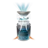 Series 2000 Luftfugter
