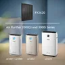 Originalreservdel NanoProtect-filter med aktivt kol