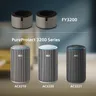 PureProtect 3200 Series HEPA NanoProtect-filter
