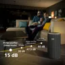 PureProtect 3200 Series Smart luftrenare