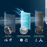 PureProtect Mini 900 Series HEPA NanoProtect filter