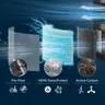 PureProtect 3200 Series HEPA NanoProtect-filter