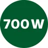 Series 5000 Blender Core